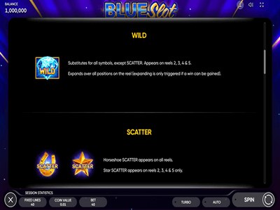 Видеослот Blue Slot от Endorphina
