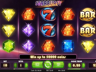 Слот Starburst производителя NetEnt